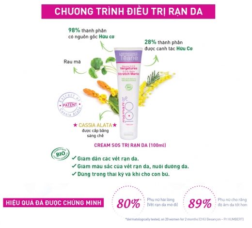 MUM 100% S.O.S BALM STRETCH MARKS REPAIRING - Cream SOS trị  rạn da